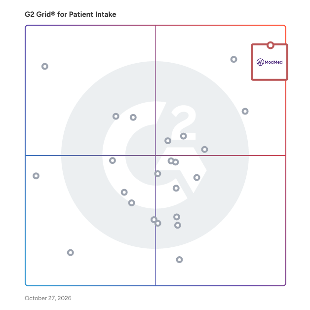 G2 Grid® for Patient Intake Software plotting products by satisfaction and market presence