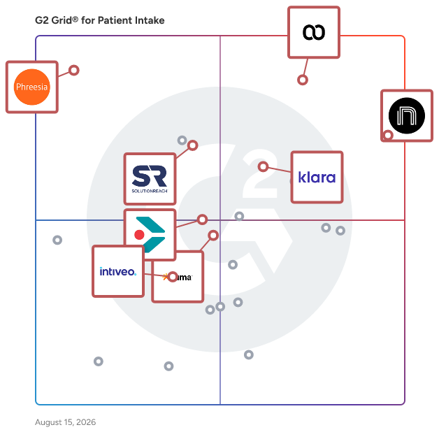 G2 Grid® for Patient Engagement in Patient Intake Software, highlighting the products that define this theme