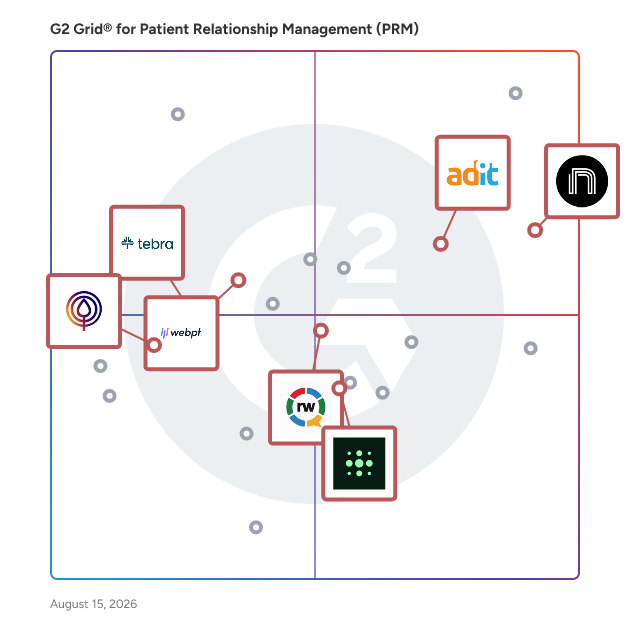 G2 Grid® for Patient Scheduling in Patient Relationship Management (PRM) Software, highlighting the products that define this theme