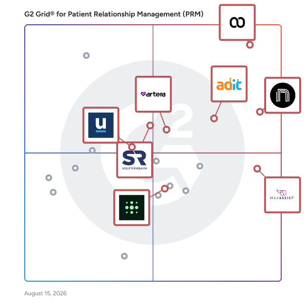 G2 Grid® for Patient Engagement in Patient Relationship Management (PRM) Software, highlighting the products that define this theme