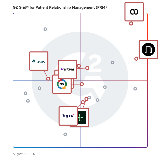G2 Grid® for Patient Intake in Patient Relationship Management (PRM) Software, highlighting the products that define this theme