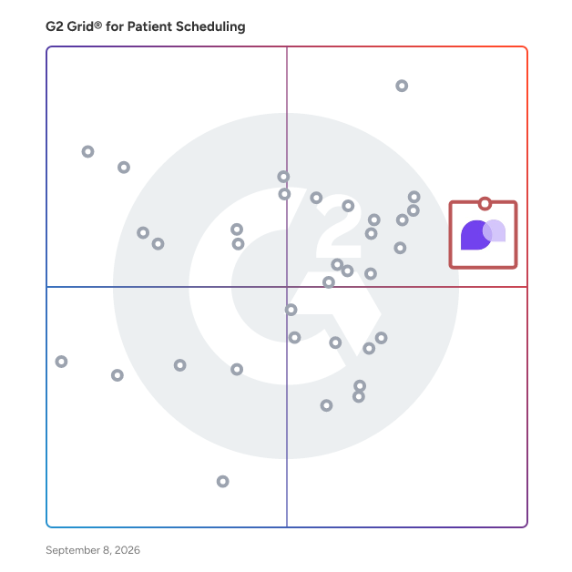 G2 Grid® for EHR and Clinical Documentation in Patient Scheduling Software, highlighting the products that define this theme
