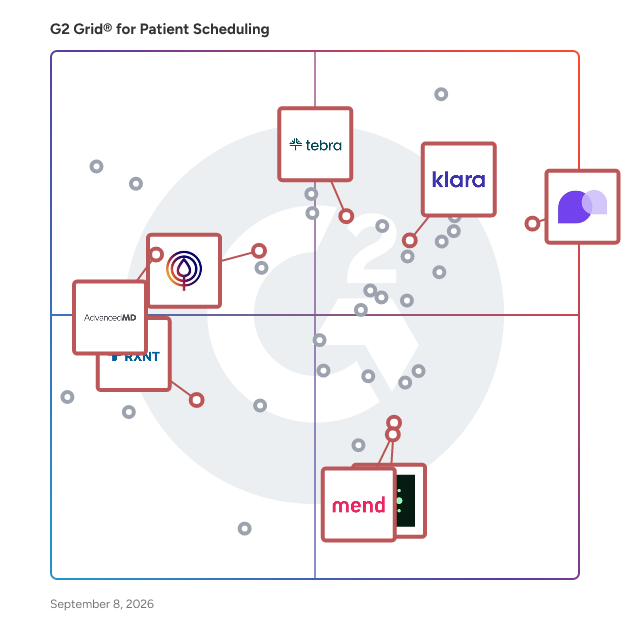 G2 Grid® for Telemedicine in Patient Scheduling Software, highlighting the products that define this theme