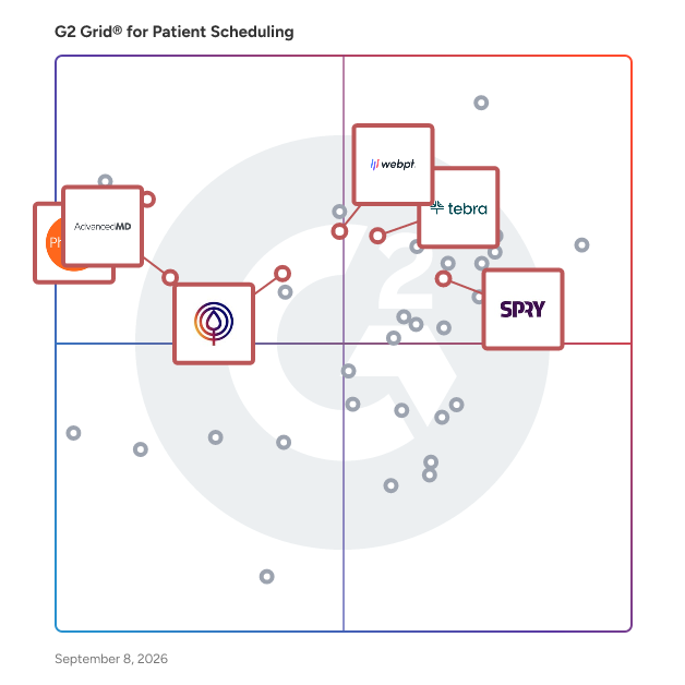 G2 Grid® for Revenue Cycle Management in Patient Scheduling Software, highlighting the products that define this theme