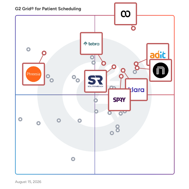 G2 Grid® for Patient Intake in Patient Scheduling Software, highlighting the products that define this theme