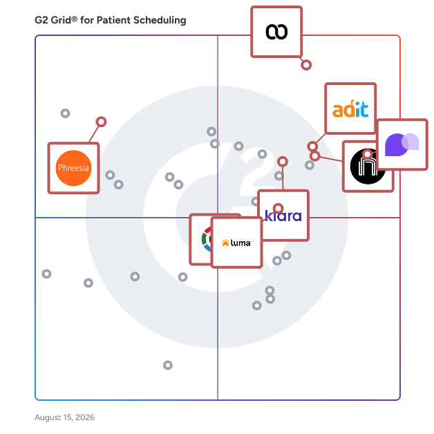 G2 Grid® for Patient Engagement in Patient Scheduling Software, highlighting the products that define this theme