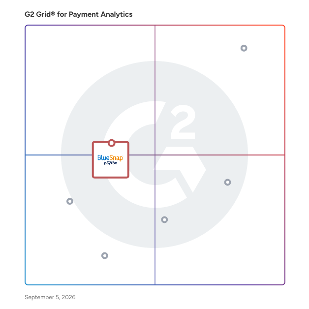 G2 Grid® for Payment Processing in Payment Analytics Software, highlighting the products that define this theme