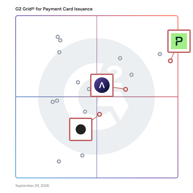 G2 Grid® for ERP Integration in Payment Card Issuance Software, highlighting the products that define this theme