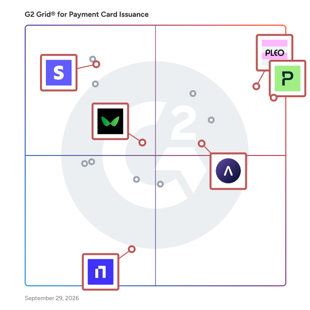 G2 Grid® for Real-Time Controls in Payment Card Issuance Software, highlighting the products that define this theme