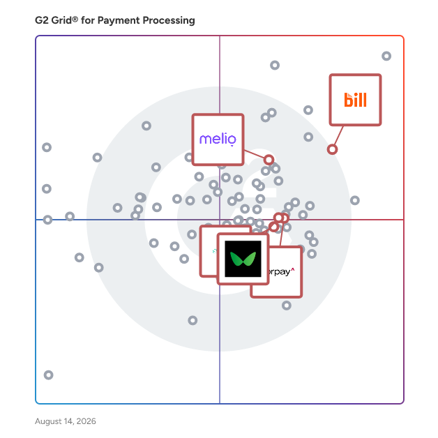 G2 Grid® for Accounts Payable Automation in Payment Processing Software, highlighting the products that define this theme