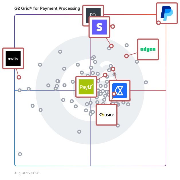 G2 Grid® for Payment Gateways in Payment Processing Software, highlighting the products that define this theme