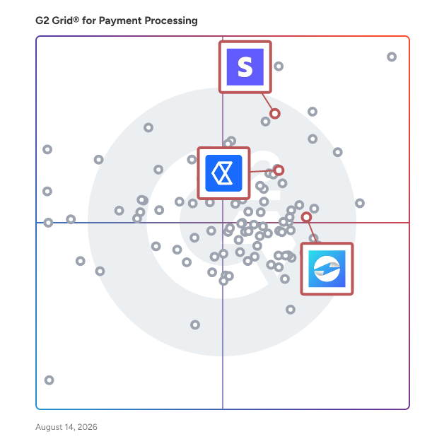 G2 Grid® for Embedded Payments in Payment Processing Software, highlighting the products that define this theme