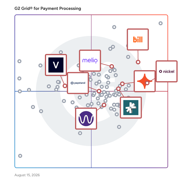 G2 Grid® for Accounts Receivable in Payment Processing Software, highlighting the products that define this theme