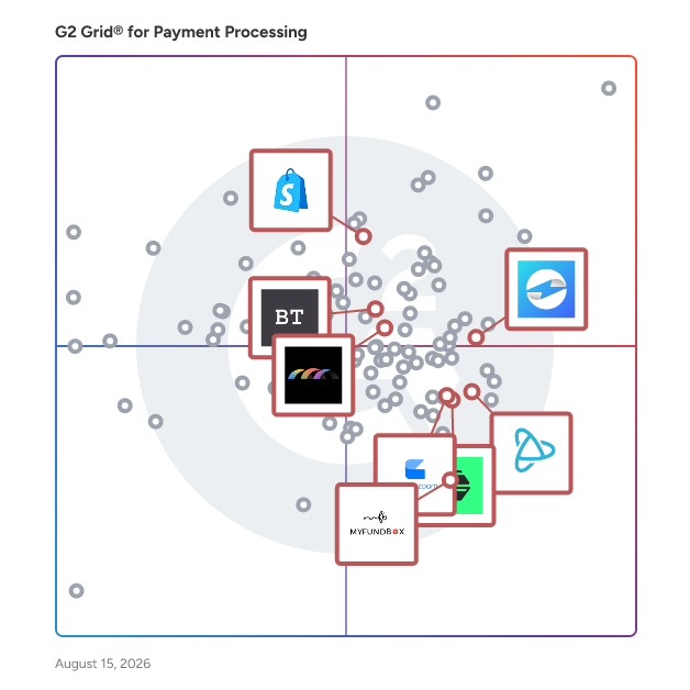 G2 Gridยฎ for Subscription Billing in Payment Processing Software, highlighting the products that define this theme