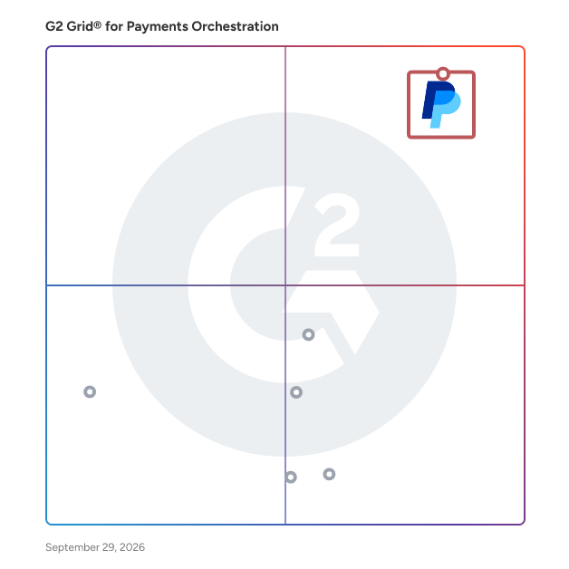 G2 Grid® for Embedded Payments in Payments Orchestration Software, highlighting the products that define this theme
