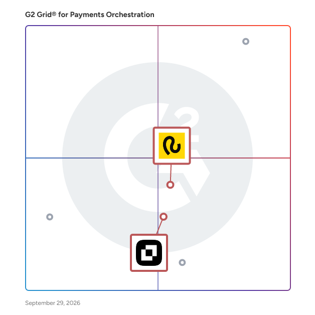 G2 Grid® for Subscription Billing Management in Payments Orchestration Software, highlighting the products that define this theme