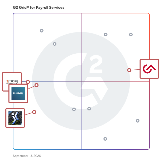 G2 Grid® for Payroll and HR Software in Payroll Services, highlighting the products that define this theme