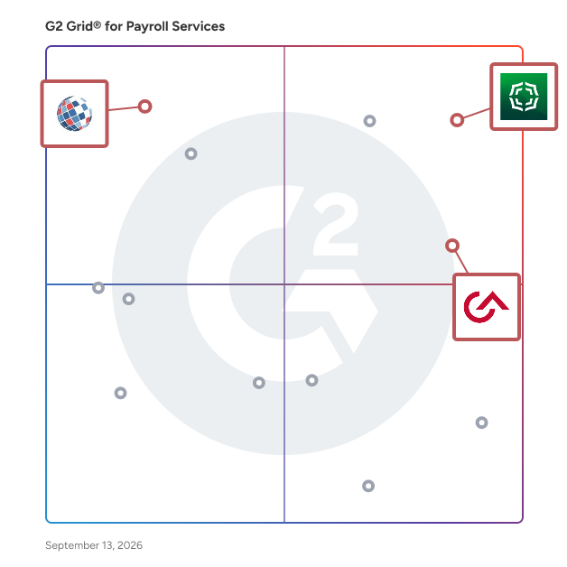 G2 Grid® for PEO Services in Payroll Services, highlighting the products that define this theme