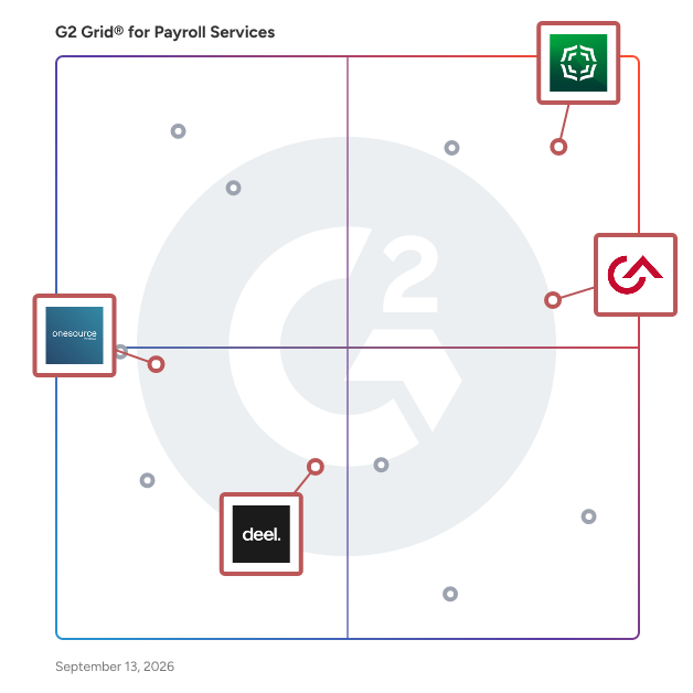 G2 Grid® for HR and Benefits Consulting in Payroll Services, highlighting the products that define this theme