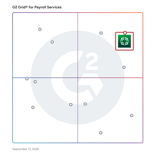 G2 Grid® for Payroll Services plotting products by satisfaction and market presence