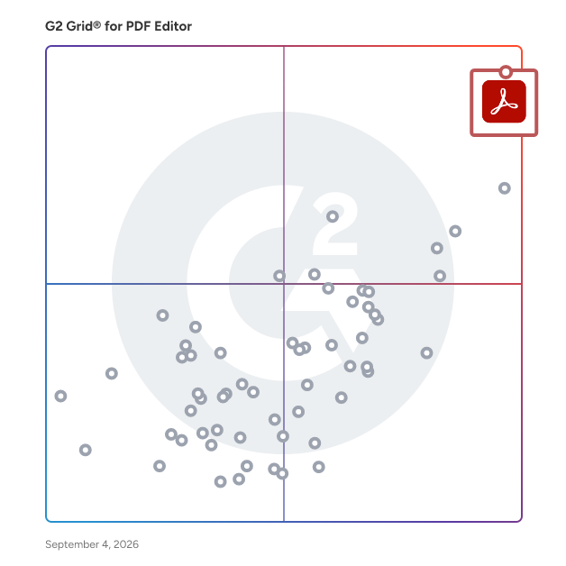 G2 Grid® for PDF Editing and Annotation in PDF Editors, highlighting the products that define this theme