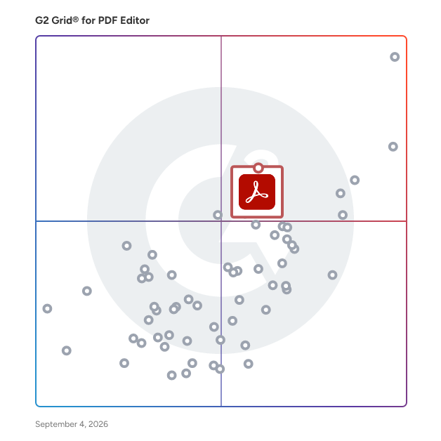 G2 Grid® for File Conversion Tools in PDF Editors, highlighting the products that define this theme