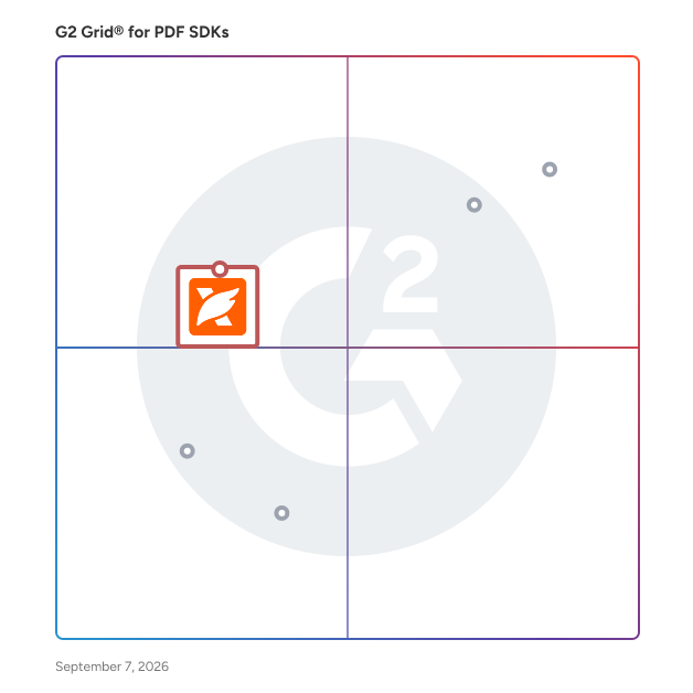 G2 Grid® for Document Management in PDF SDKs Software, highlighting the products that define this theme