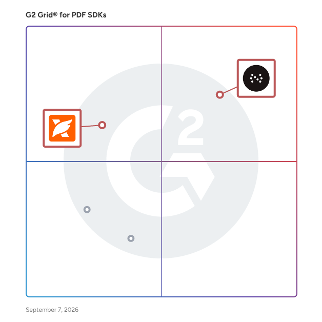 G2 Grid® for E-Signature Capabilities in PDF SDKs Software, highlighting the products that define this theme