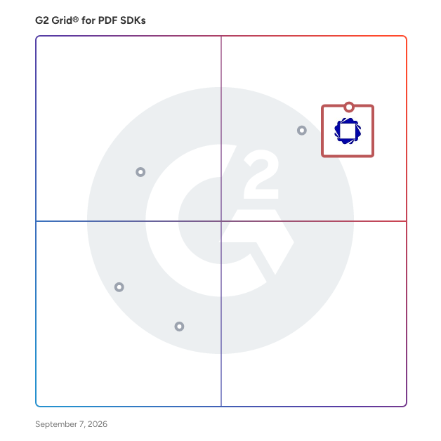 G2 Grid® for PDF SDKs Software plotting products by satisfaction and market presence