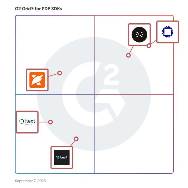 G2 Grid® for PDF SDKs Software plotting products by satisfaction and market presence