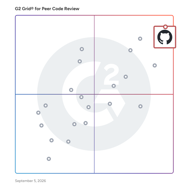 G2 Grid® for Version Control Hosting in Peer Code Review Software, highlighting the products that define this theme
