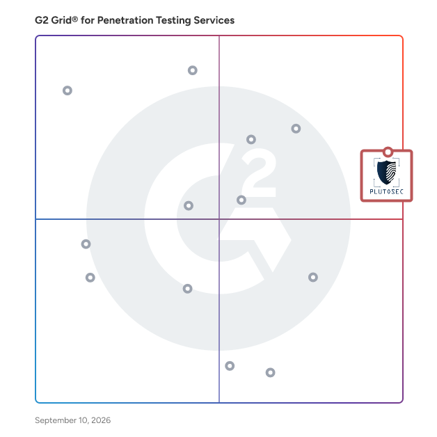G2 Grid® for Penetration Testing Services plotting products by satisfaction and market presence