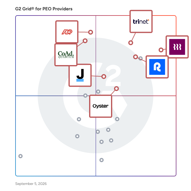 G2 Grid® for Payroll Management in PEO Providers, highlighting the products that define this theme