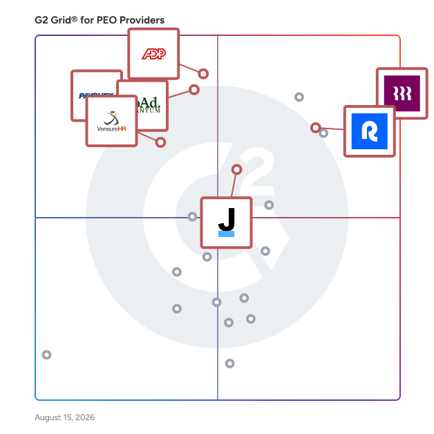 G2 Grid® for Benefits Administration in PEO Providers, highlighting the products that define this theme