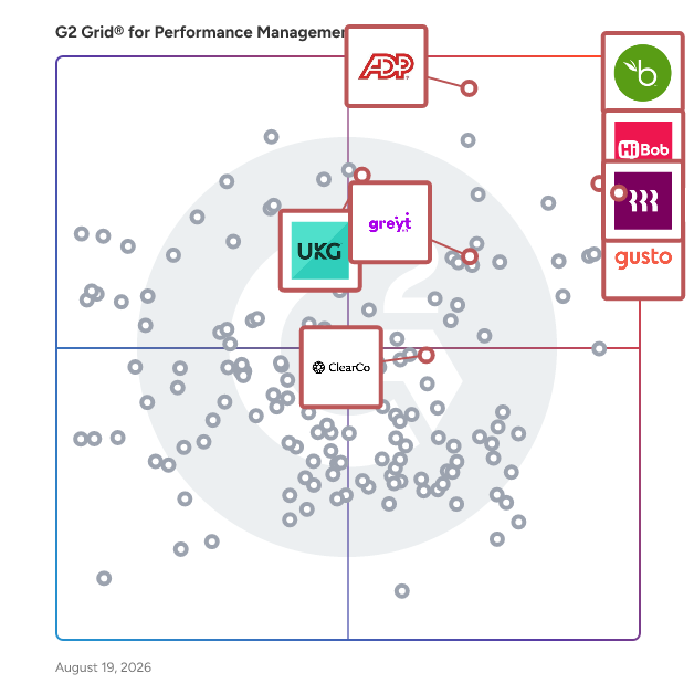 G2 Grid® for Onboarding Management in Performance Management Software, highlighting the products that define this theme