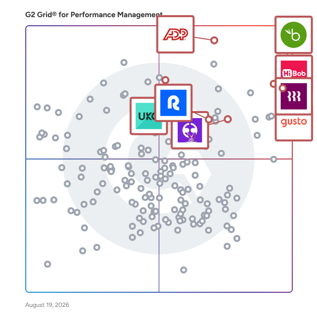 G2 Grid® for Core HR Management in Performance Management Software, highlighting the products that define this theme