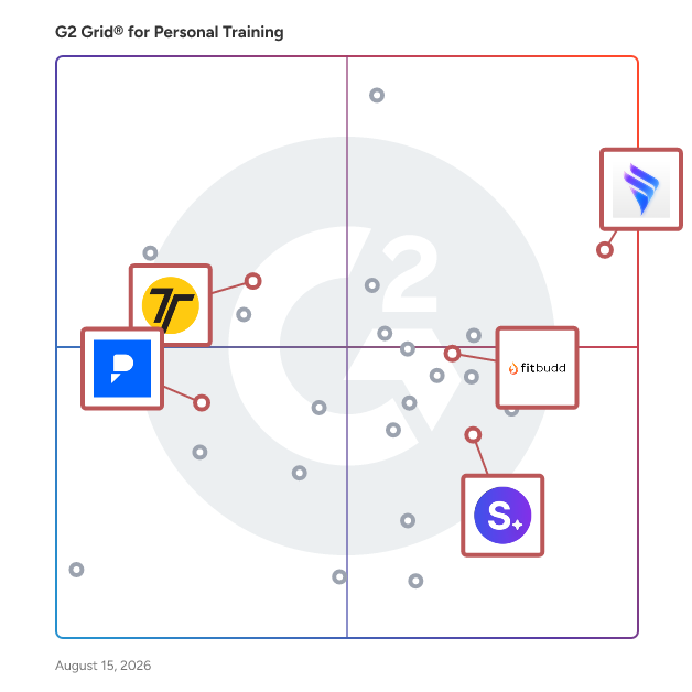 G2 Grid® for AI Integrated Fitness Solutions in Personal Training Software, highlighting the products that define this theme