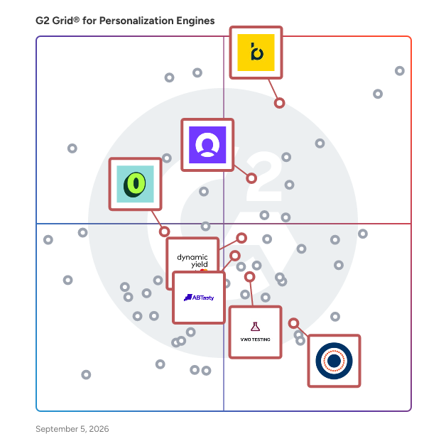 G2 Grid® for A/B Testing in Personalization Engines, highlighting the products that define this theme