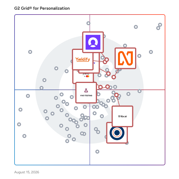 G2 Grid® for A/B Testing in Personalization Software, highlighting the products that define this theme