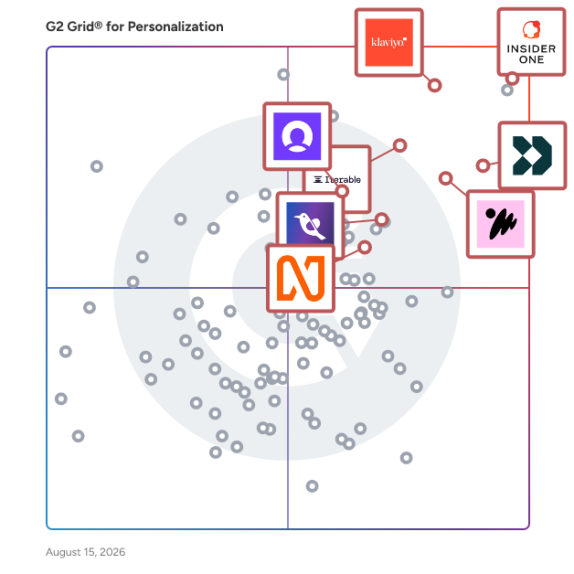 G2 Grid® for Customer Data Platforms in Personalization Software, highlighting the products that define this theme