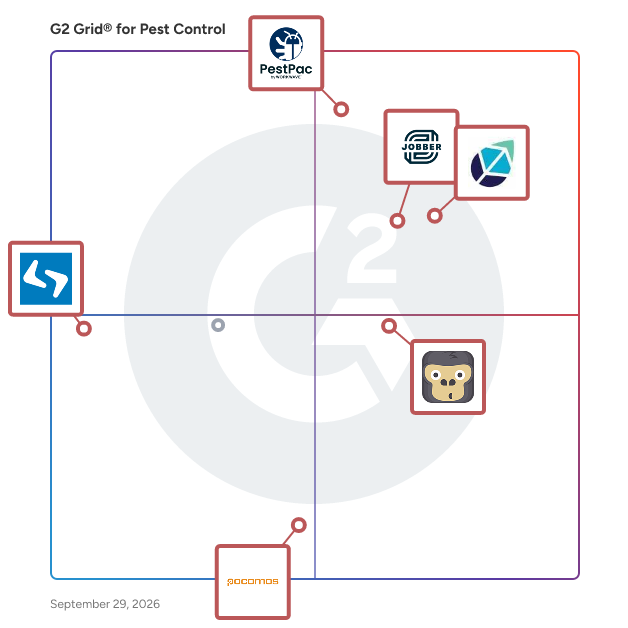 G2 Grid® for Field Service Management in Pest Control Software, highlighting the products that define this theme
