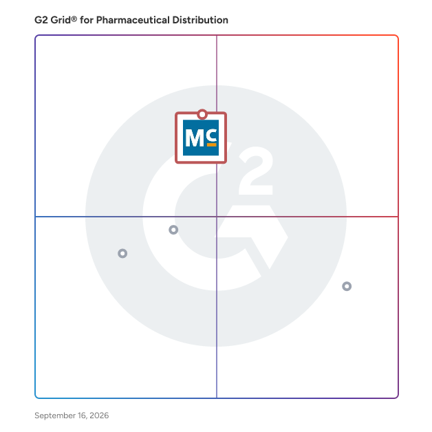 G2 Grid® for Pharmaceutical Distribution Software plotting products by satisfaction and market presence
