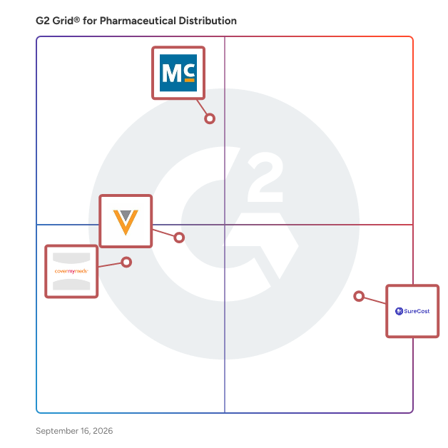 G2 Grid® for Pharmaceutical Distribution Software plotting products by satisfaction and market presence