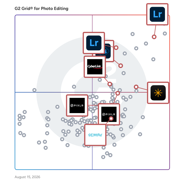G2 Grid® for AI-Driven Photo Editing in Photo Editing Software, highlighting the products that define this theme