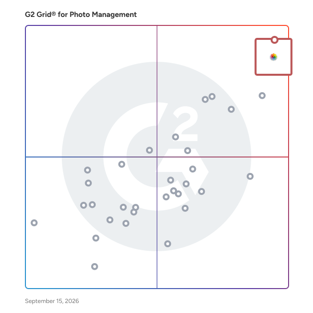 G2 Grid® for Photo Management Software plotting products by satisfaction and market presence