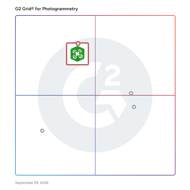 G2 Grid® for Photogrammetry Software plotting products by satisfaction and market presence