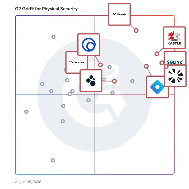 G2 Grid® for Physical Security Software plotting products by satisfaction and market presence