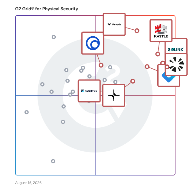 G2 Grid® for Integrated Security Solutions in Physical Security Software, highlighting the products that define this theme