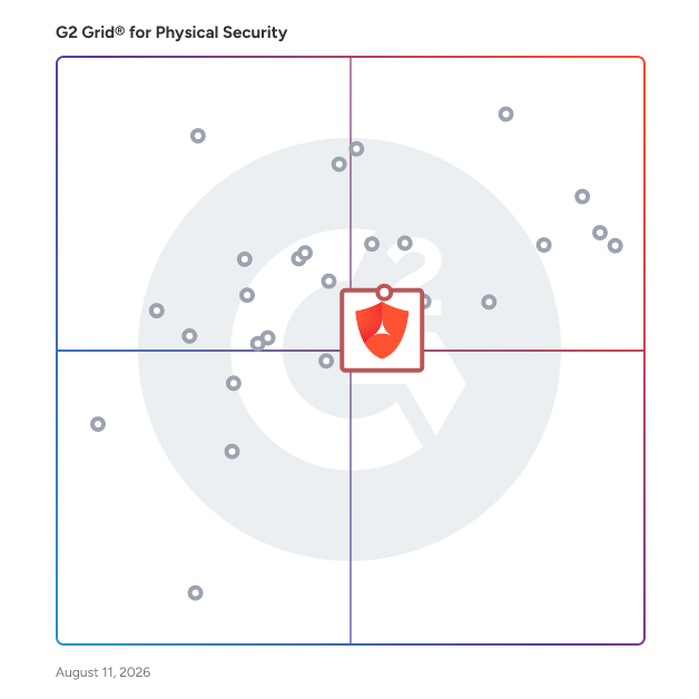 G2 Grid® for Identity and Access Management in Physical Security Software, highlighting the products that define this theme