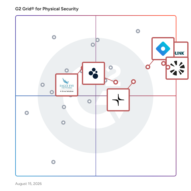 G2 Grid® for AI-Driven Security in Physical Security Software, highlighting the products that define this theme